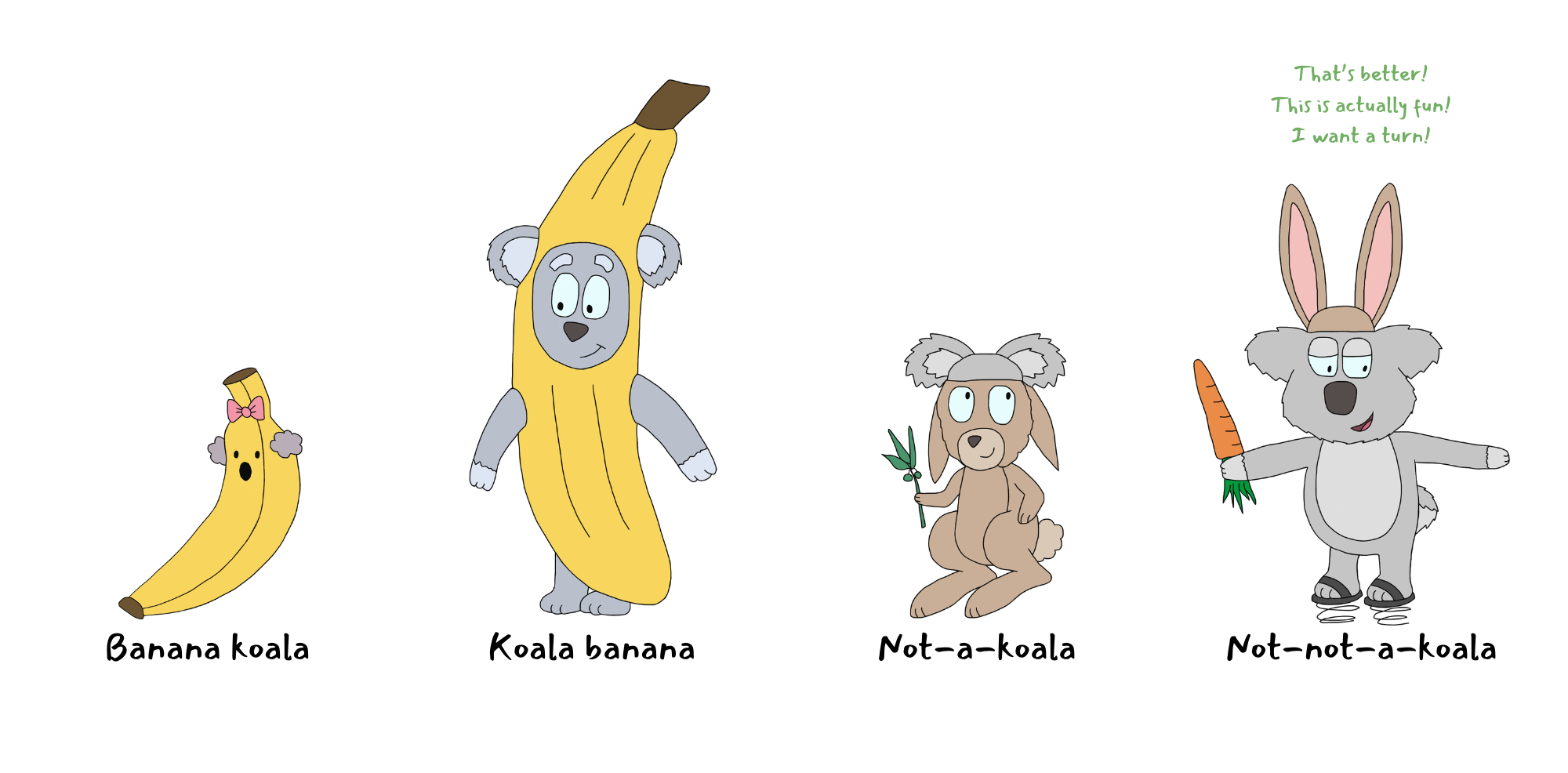 Short Koala Tall Koala page 3